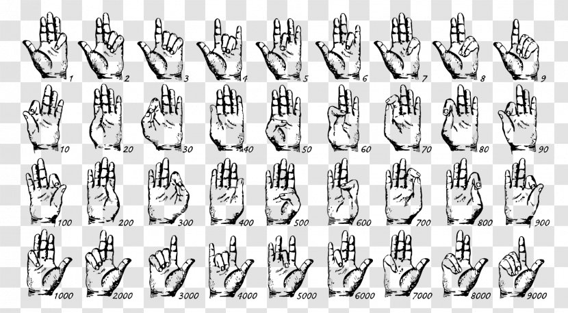 American Sign Language Gesture Japanese - Line Art Transparent PNG