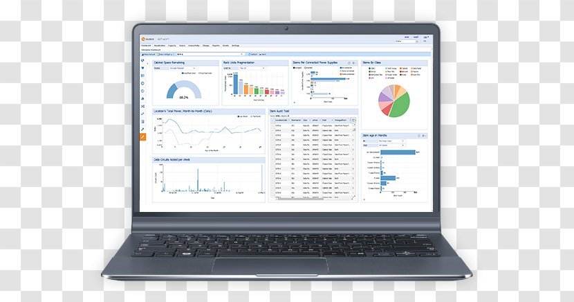 Data Center Infrastructure Management Computer Software Dashboard - Brand Transparent PNG