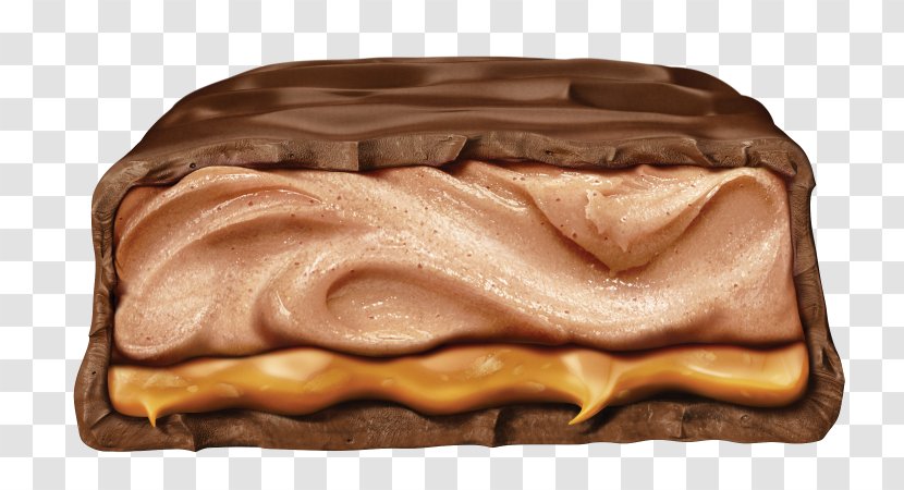 Chocolate - Peanut Butter - Cuisine Rectangle Transparent PNG