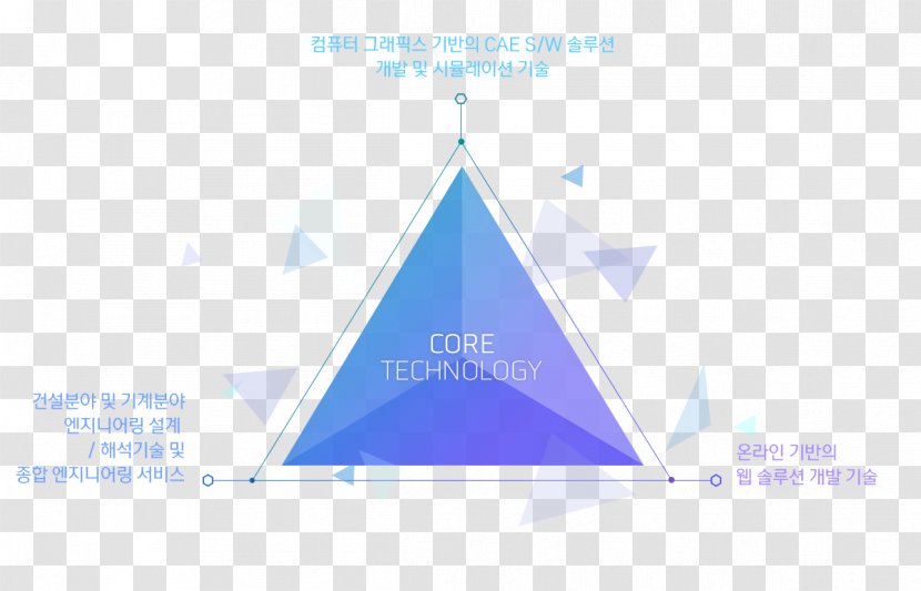Brand Triangle Logo Transparent PNG