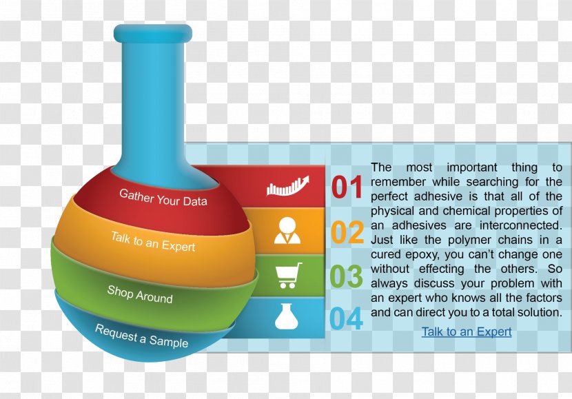 Chemistry Chemical Substance Infographic Template - Bond - Rivet Effect Transparent PNG