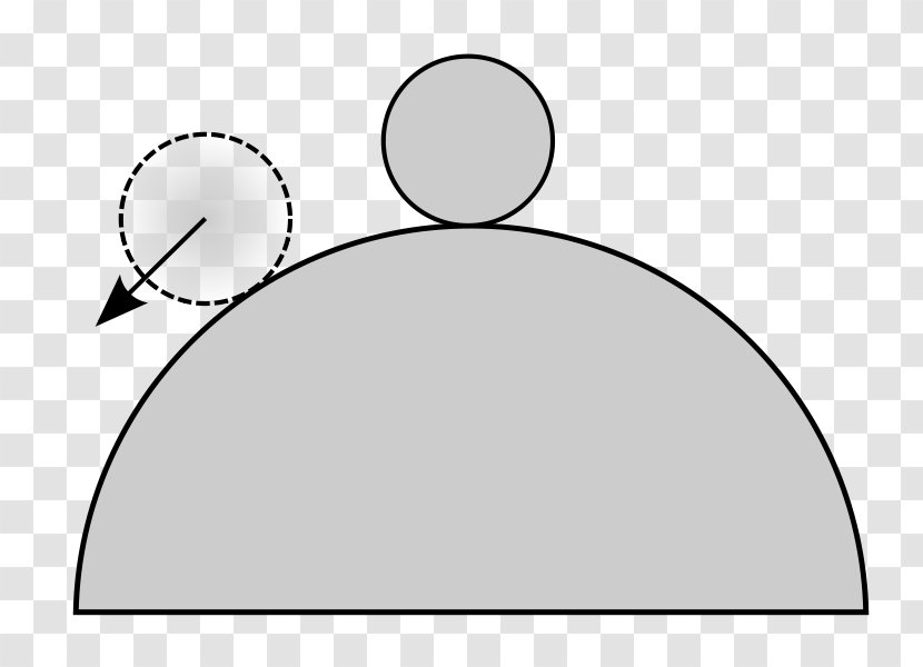 Mechanical Equilibrium Physics Chemical System Mechanics - Sequential Transparent PNG