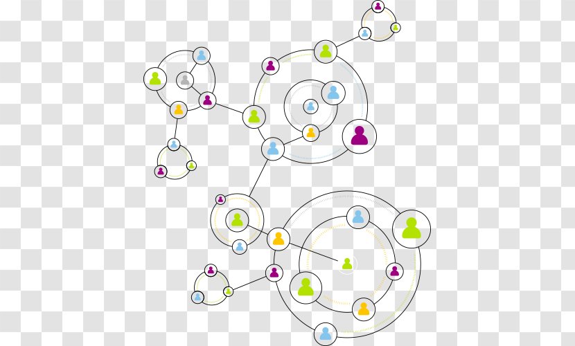 Social Media Optimization Information Network Theory Analysis - Organism - Graph Transparent PNG