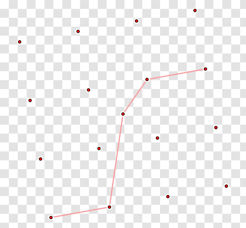 Product Design Line Angle Point Font - Red Transparent PNG