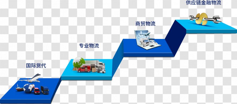 Logistics Export Business Transport Supply Chain Management - Customs Broking Transparent PNG