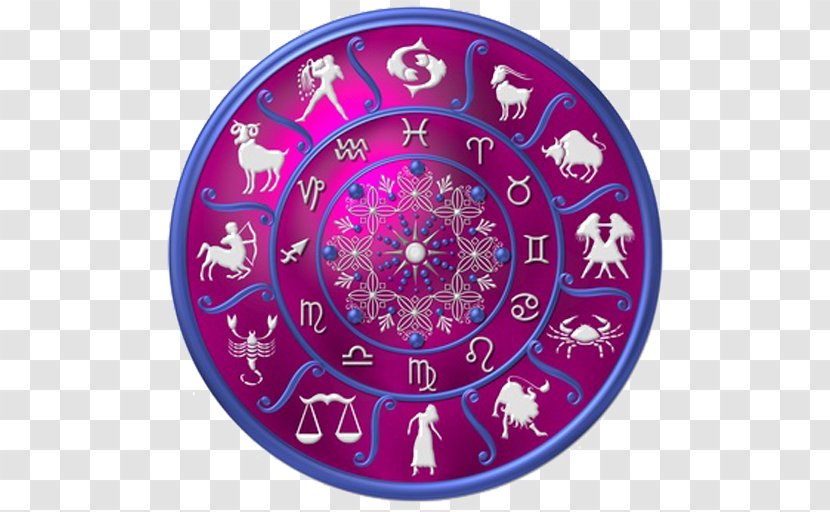 Social Media Astrology Image Zodiac Hinduism - Cartoon Transparent PNG