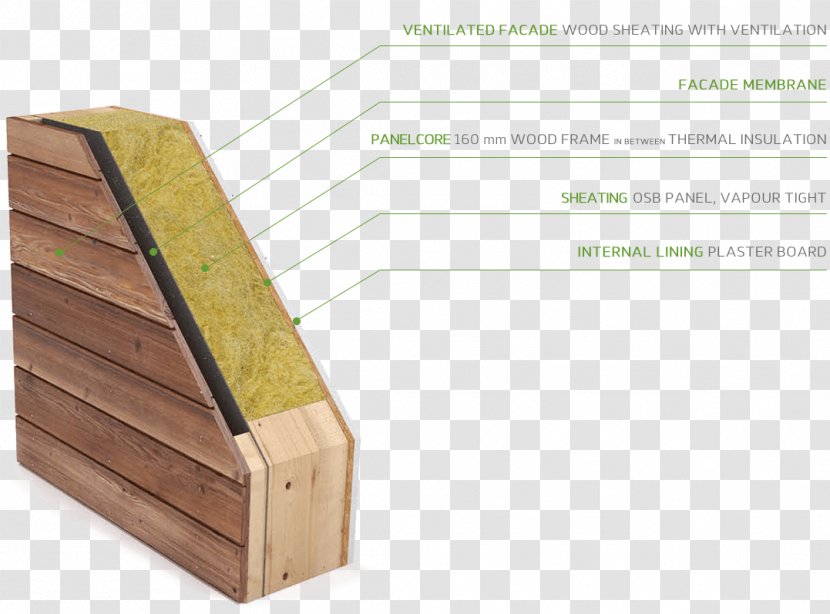 Lumber Facade Wall Framing House - Eco Wood Transparent PNG