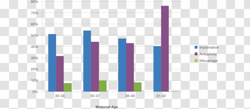 Logo Web Analytics Document Line - Blue Transparent PNG