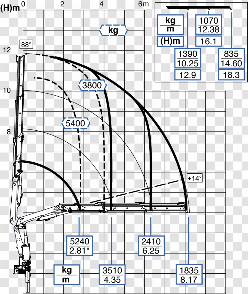 Drawing Line Point Angle /m/02csf Transparent PNG