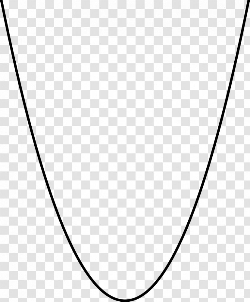 Parabola Conic Section Curve Point Geometry - Area - Background Transparent PNG