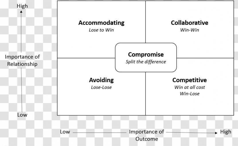 Document Line Angle - Diagram - Design Transparent PNG