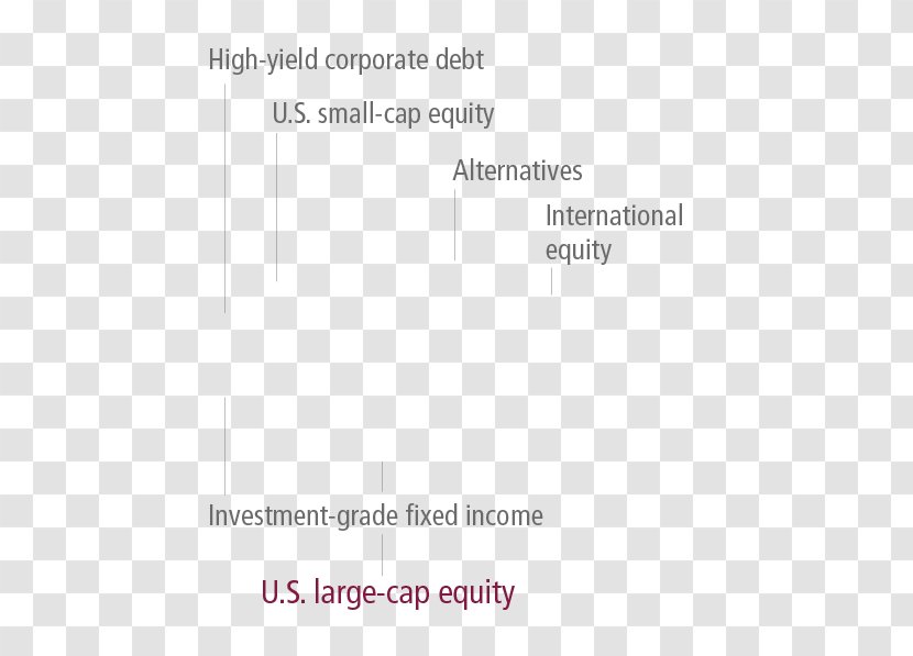 Target Date Fund Paper Defined Contribution Plan Investment - Classification Label Transparent PNG