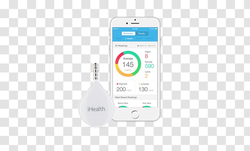 Blood Glucose Meters Monitoring Sugar - Sphygmomanometer - Health Transparent PNG