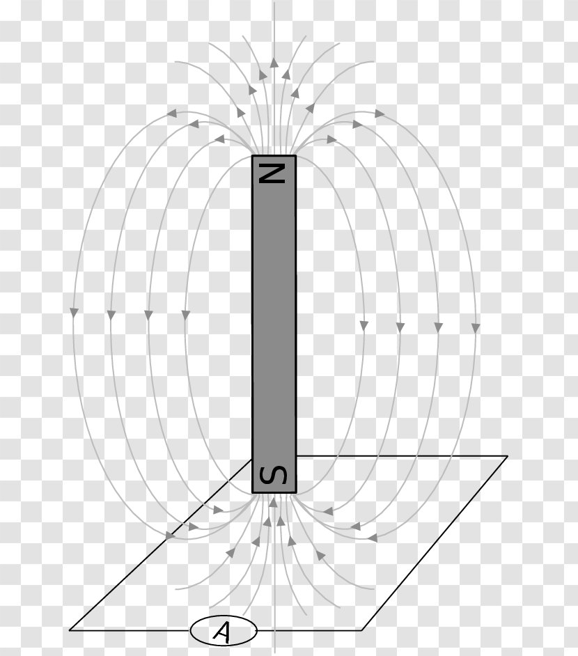 Magnets & Magnetism Electromagnetic Induction Faraday's Law Of Diagram Electromagnetism - Field Theory Transparent PNG