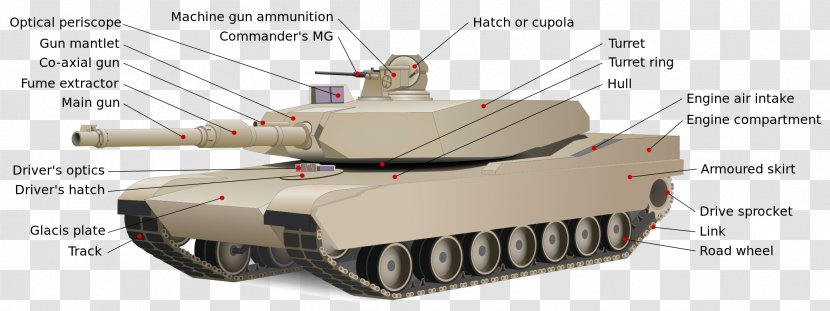 Main Battle Tank Levavasseur Project M1 Abrams Armour - Artillery Transparent PNG