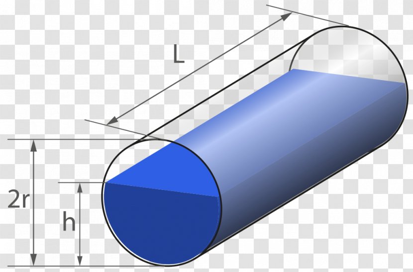 Cylinder Mantelfläche Volume Cone Surface Area - Hardware Accessory - Storage Tank Transparent PNG