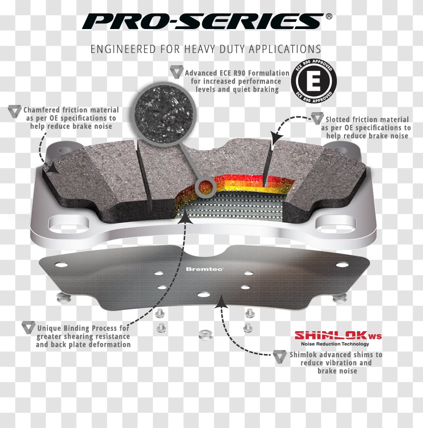 Brake Friction Wear Material - Automotive Part - Pad Transparent PNG