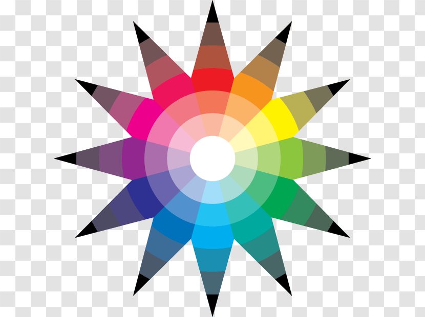 The Color Star Elements Of Bauhaus Wheel - Scheme - Stylish Circle Transparent PNG