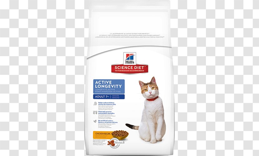 Cat Food Nutrient Dog Kitten - Carnivoran - Longevity Transparent PNG