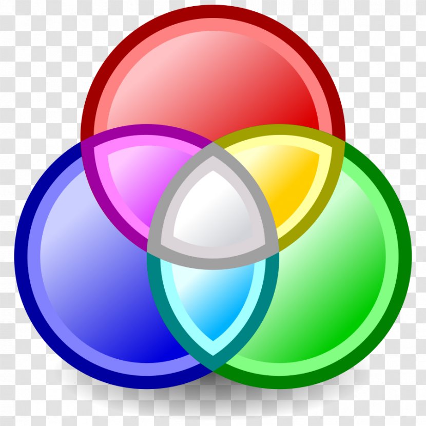 RGB Color Model Clip Art - Symbol - Cmyk Transparent PNG