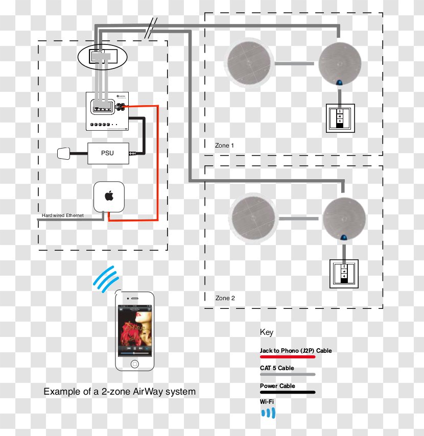 Drawing Line Point - Text Transparent PNG