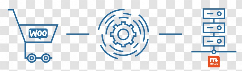 WooCommerce Correcthosting WordPress Trademark - Area - Woo Transparent PNG