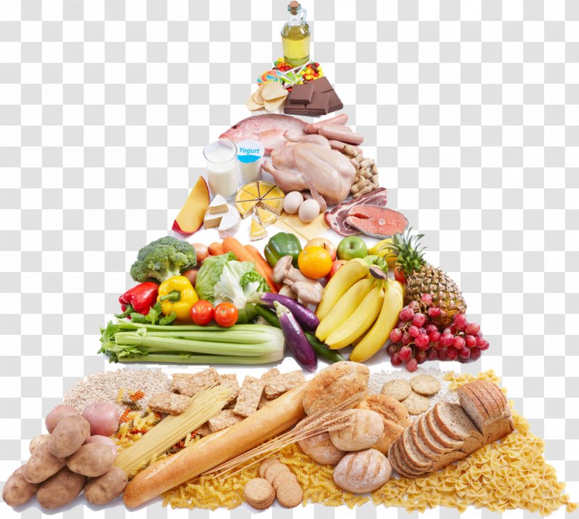 Diet Diabetes Mellitus Nutrition Eating Food - Recipe - Dietary Pyramid Transparent PNG