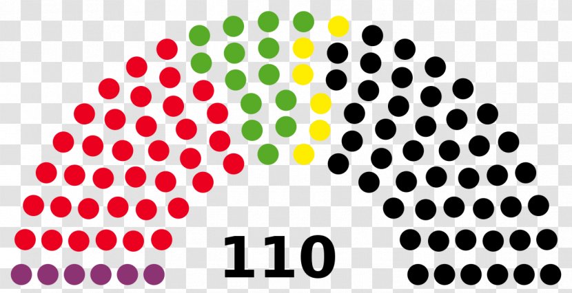 Zimbabwe Parliament Lower House Bicameralism Election - Zimbabwean Of Assembly Transparent PNG