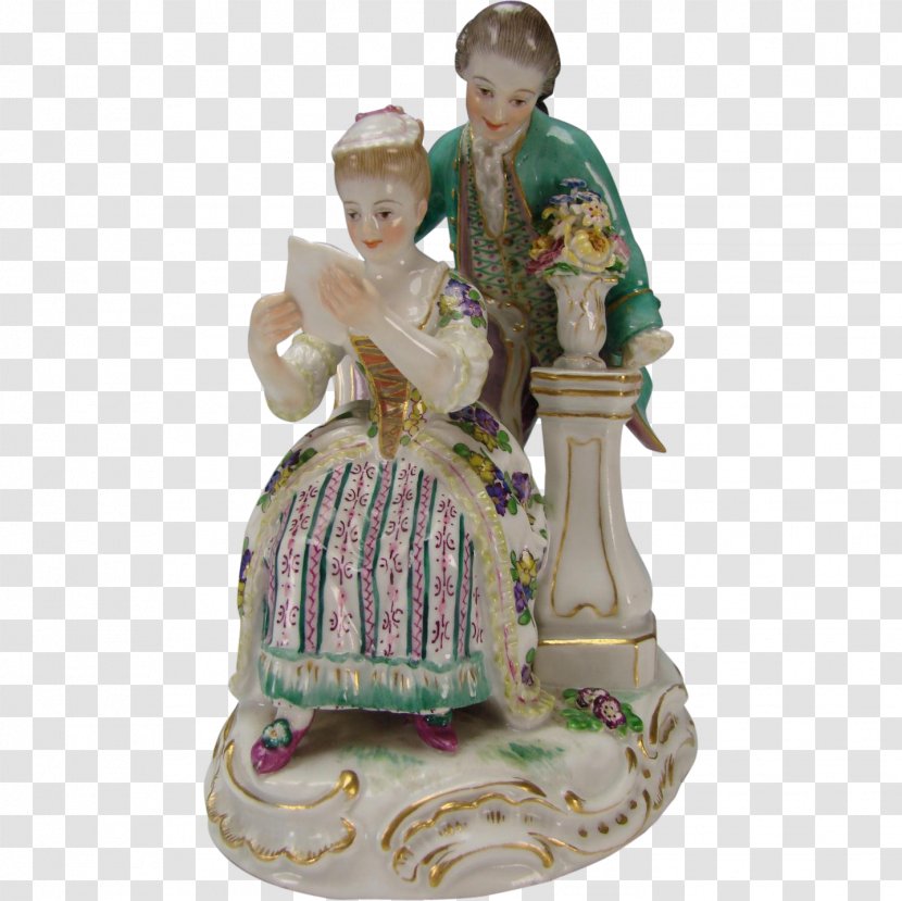 Meissen Porcelain Figurine Sitzendorf Transparent PNG