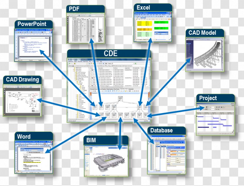 Building Information Modeling Infrastructure 3D Organization - Area M Transparent PNG