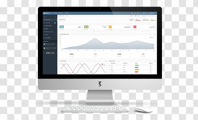 Responsive Web Design Computer Monitors Software Application Template - Brand - Imac Transparent PNG