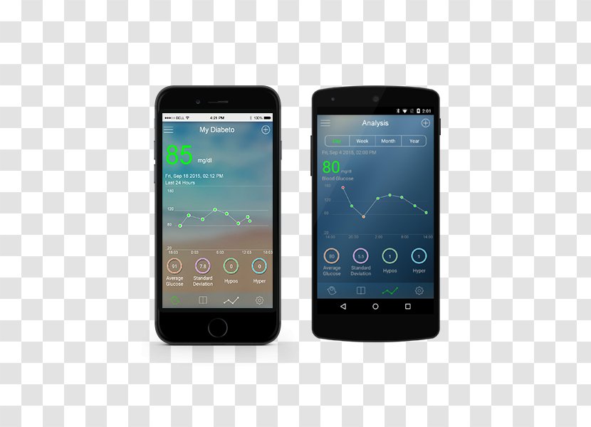 Feature Phone Smartphone Mobile Phones - Portable Communications Device - Diabetes Management Transparent PNG