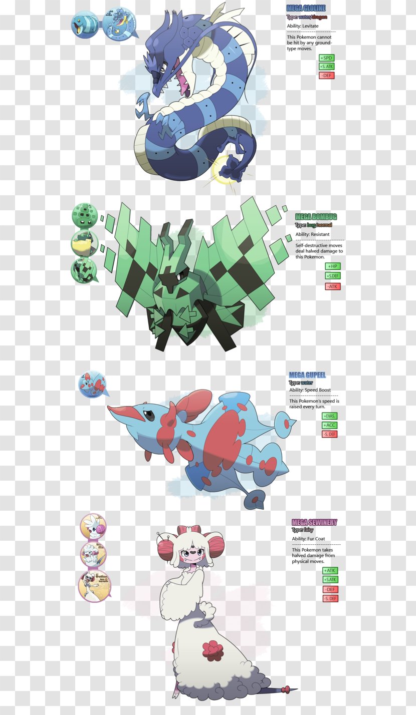 Tentacruel Pokémon Types Pokédex Unown - Digimon - Pokemon Transparent PNG