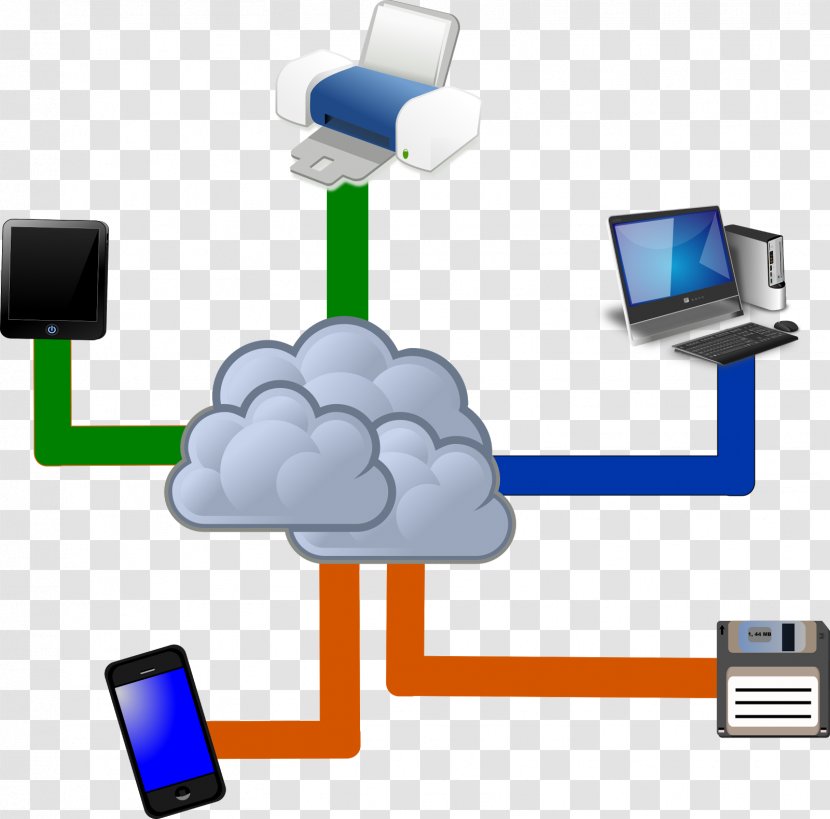 Cloud Computing Clip Art Storage Vector Graphics - Multimedia Transparent PNG