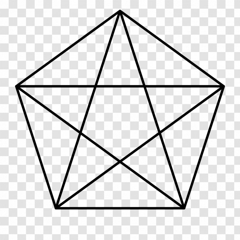 Pentagram Church Of Satan Pentagon Regular Polygon Satanism - Symbol Transparent PNG