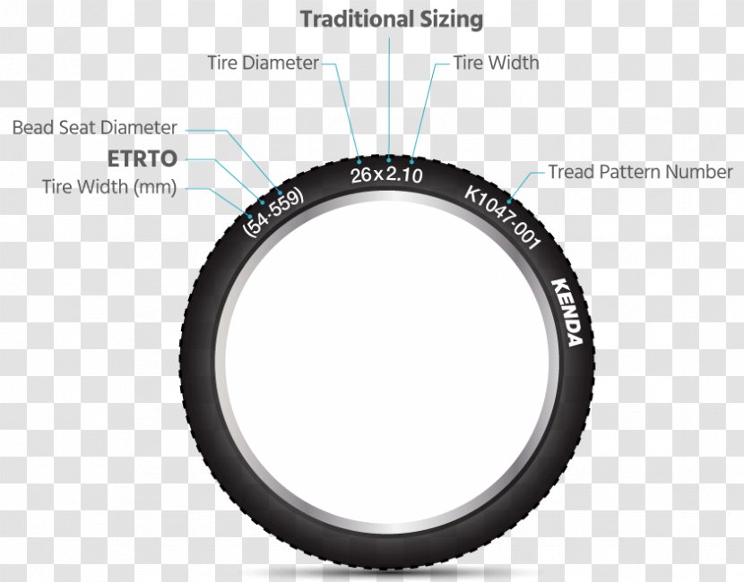 Camera Lens Car Rim Wheel Transparent PNG