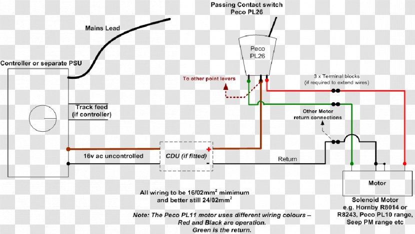 Document Line Angle - Diagram - Electric Engine Transparent PNG