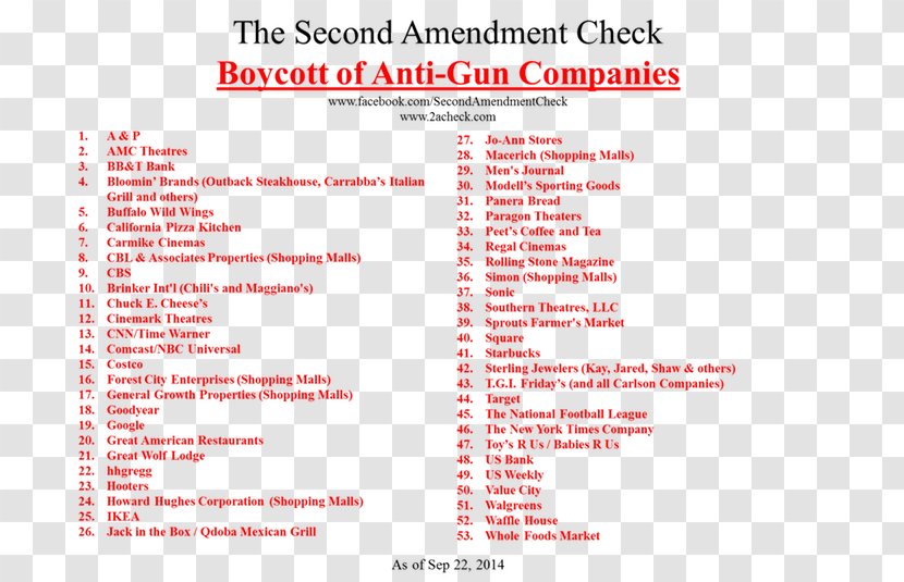 Second Amendment To The United States Constitution Constitutional Law Business Organization - Blackhawks Store - 2nd Transparent PNG