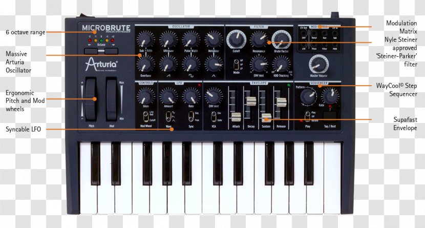 Arturia MiniBrute Korg MS-20 Sound Synthesizers Analog Synthesizer - Heart Transparent PNG