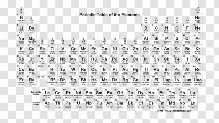 Periodic Table Chemistry Chemical Element Worksheet - Silhouette - Dynamic Elements Transparent PNG