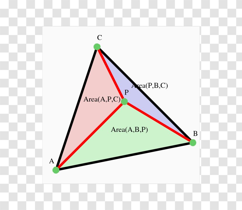 Triangle Area Ternary Plot Barycentric Coordinate System Transparent PNG