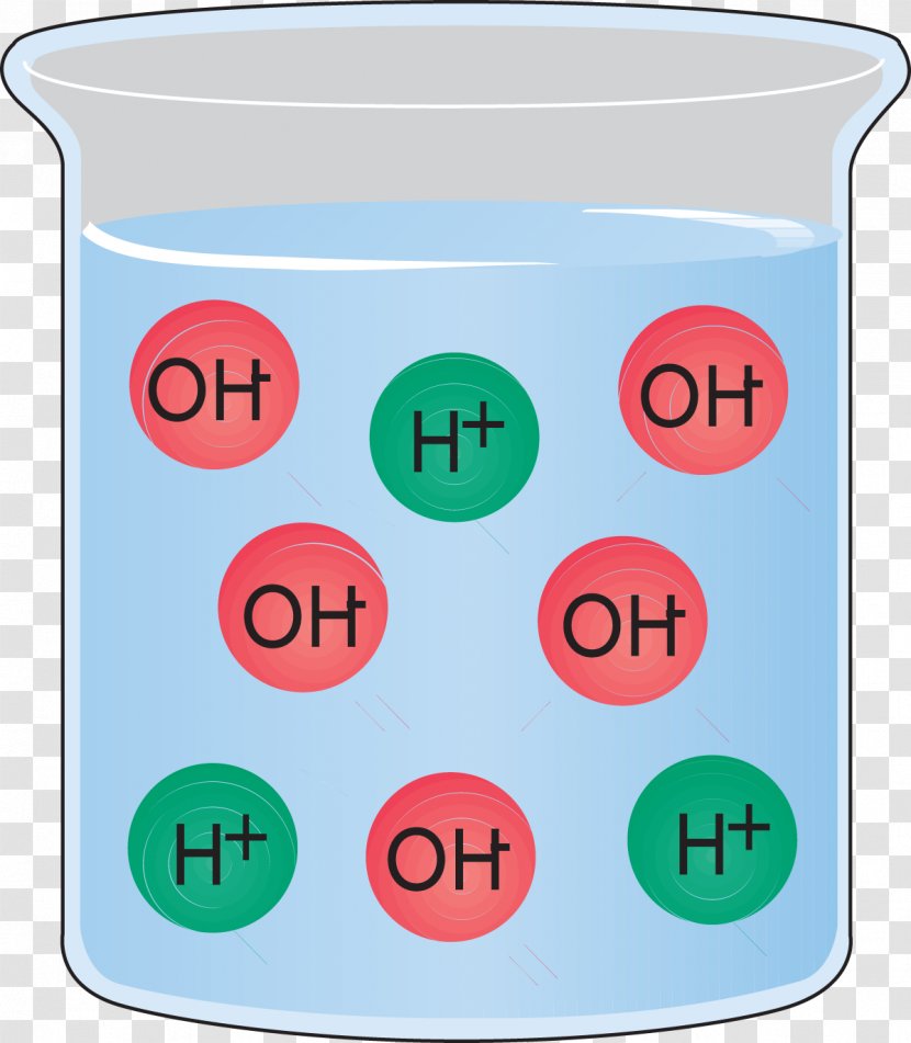 Chemistry Milk Solution Chemical Substance Chevrolet - Water Transparent PNG