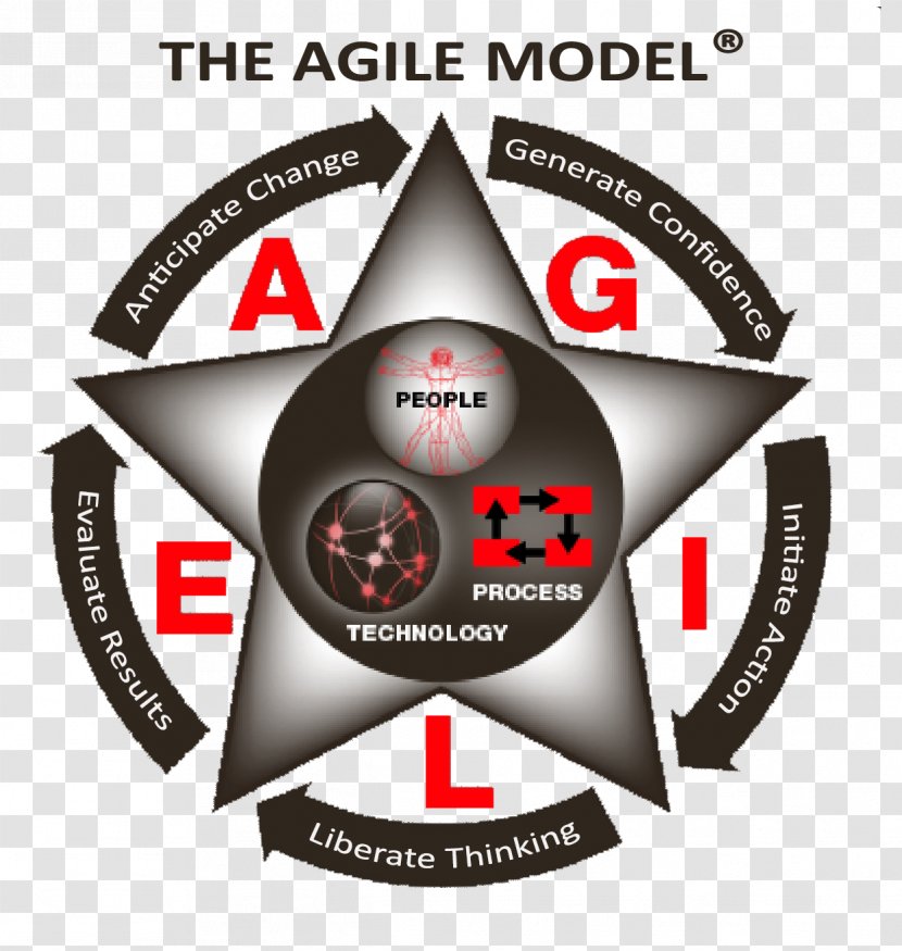 Agile Software Development Modeling Manifesto Scrum - Emblem - Model Minority Transparent PNG