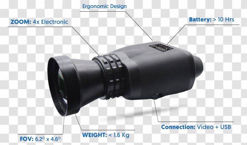 Monocular Camera Lens Plastic Transparent PNG
