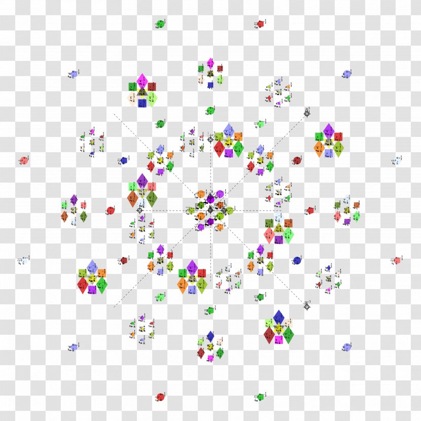 E8 An Exceptionally Simple Theory Of Everything Boson Particle - Physics - Overlapping Transparent PNG