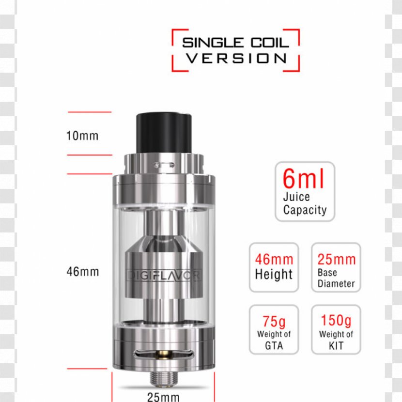 Electronic Cigarette Atomizer Grand Theft Auto Mod Vape Shop Transparent PNG