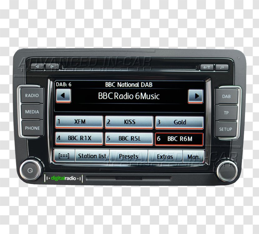 Car Volkswagen Polo Vehicle Audio Audi A3 Transparent PNG