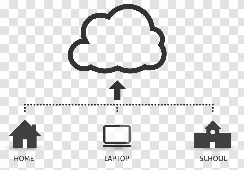 Cloud Computing School Computer Software Student G Suite - Google For Education - Cost-effective Transparent PNG