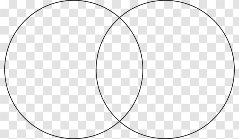 Venn Diagram Schematic Wiring Circle - John Transparent PNG