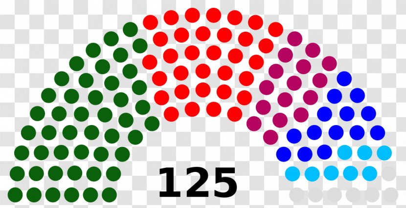 Karnataka Legislative Assembly Election, 2018 Gujarat 2017 - Turkmen Womans Day Transparent PNG